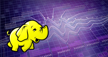 Moving Data into Hadoop